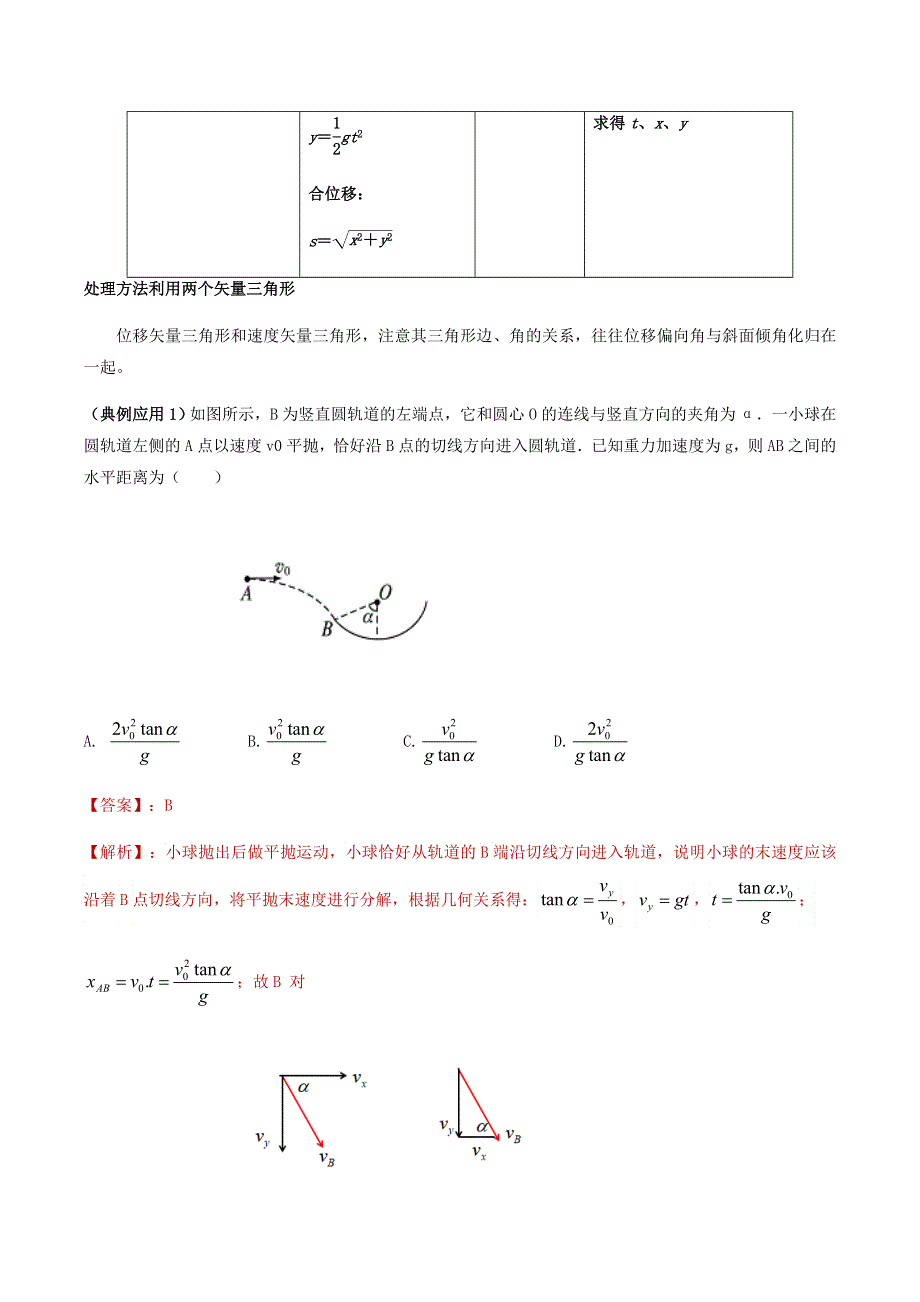 2020-2021学年高考物理一轮复习 专题08 曲线运动（2）知识点讲解（含解析）.docx_第2页