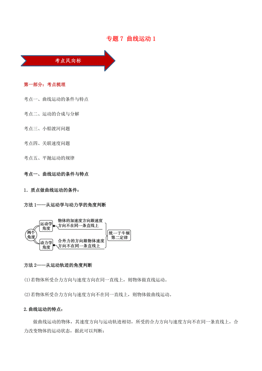 2020-2021学年高考物理一轮复习 专题07 曲线运动（1）知识点讲解（含解析）.docx_第1页