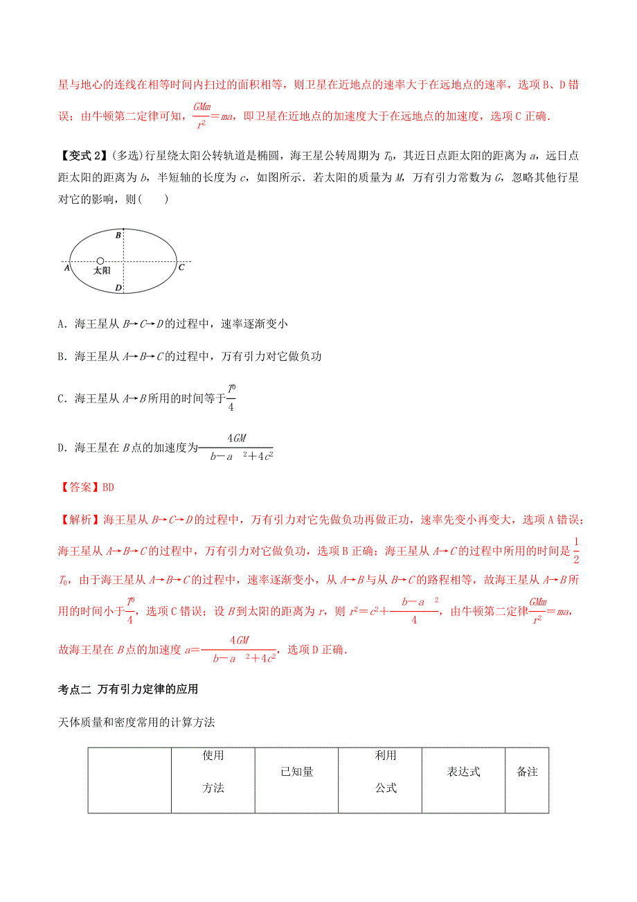 2020-2021学年高考物理一轮复习 专题18 万有引力定律及应用考点讲解（含解析）.docx_第3页