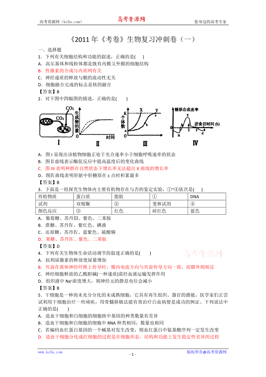 2011年《考卷》生物复习冲刺卷（一）.doc_第1页