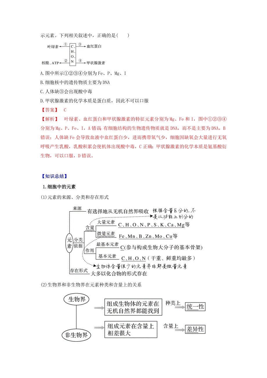 2020-2021学年高考生物一轮复习 专题02 细胞中的无机物、糖类和脂质知识点讲解（含解析）.docx_第2页