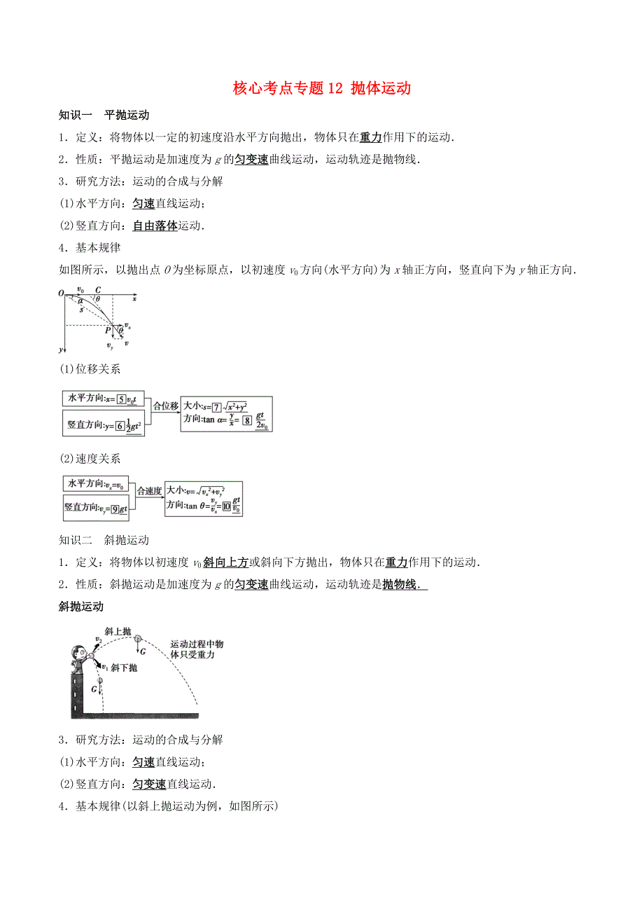 2020-2021学年高考物理一轮复习 核心考点专题12 抛体运动（含解析）.docx_第1页