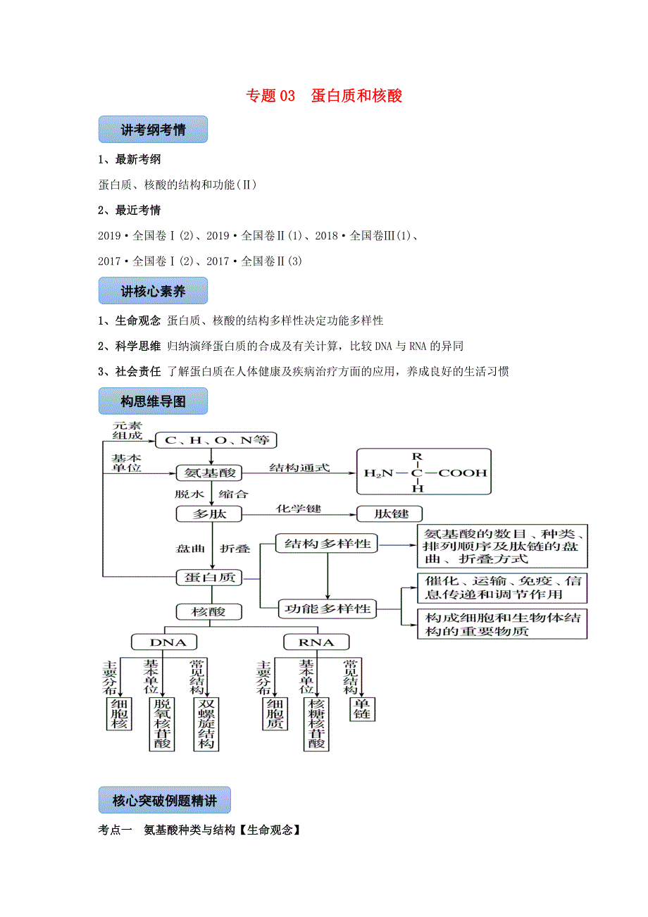 2020-2021学年高考生物一轮复习 专题03 蛋白质和核酸知识点讲解（含解析）.docx_第1页