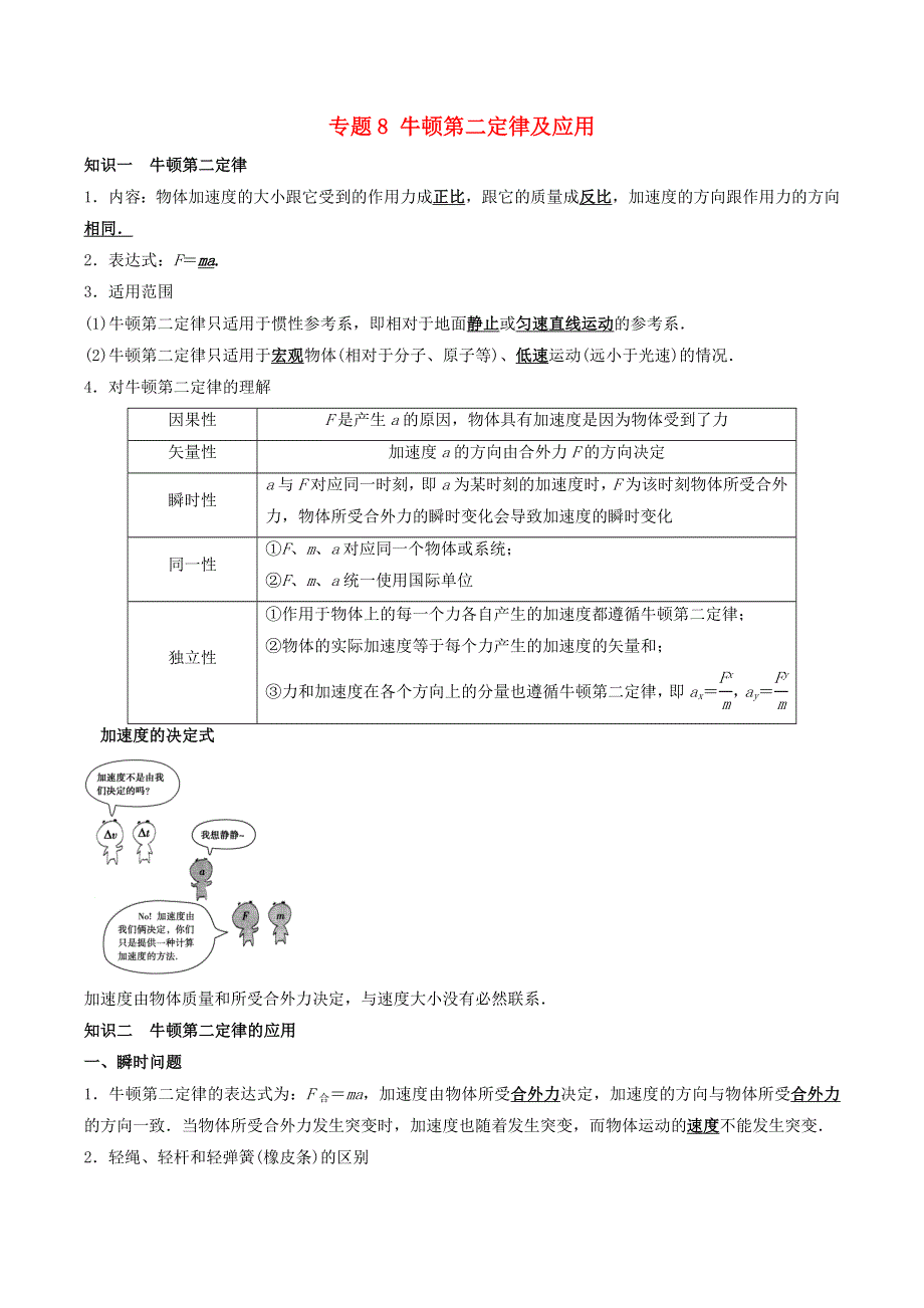 2020-2021学年高考物理一轮复习 核心考点专题8 牛顿第二定律及应用（含解析）.docx_第1页