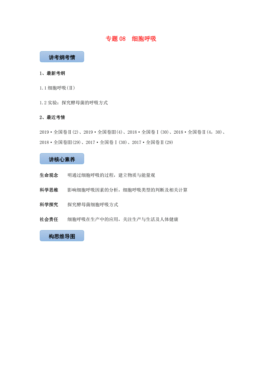 2020-2021学年高考生物一轮复习 专题08 细胞呼吸知识点讲解（含解析）.docx_第1页