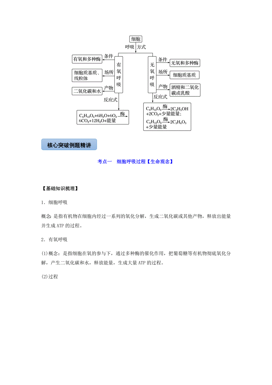 2020-2021学年高考生物一轮复习 专题08 细胞呼吸知识点讲解（含解析）.docx_第2页