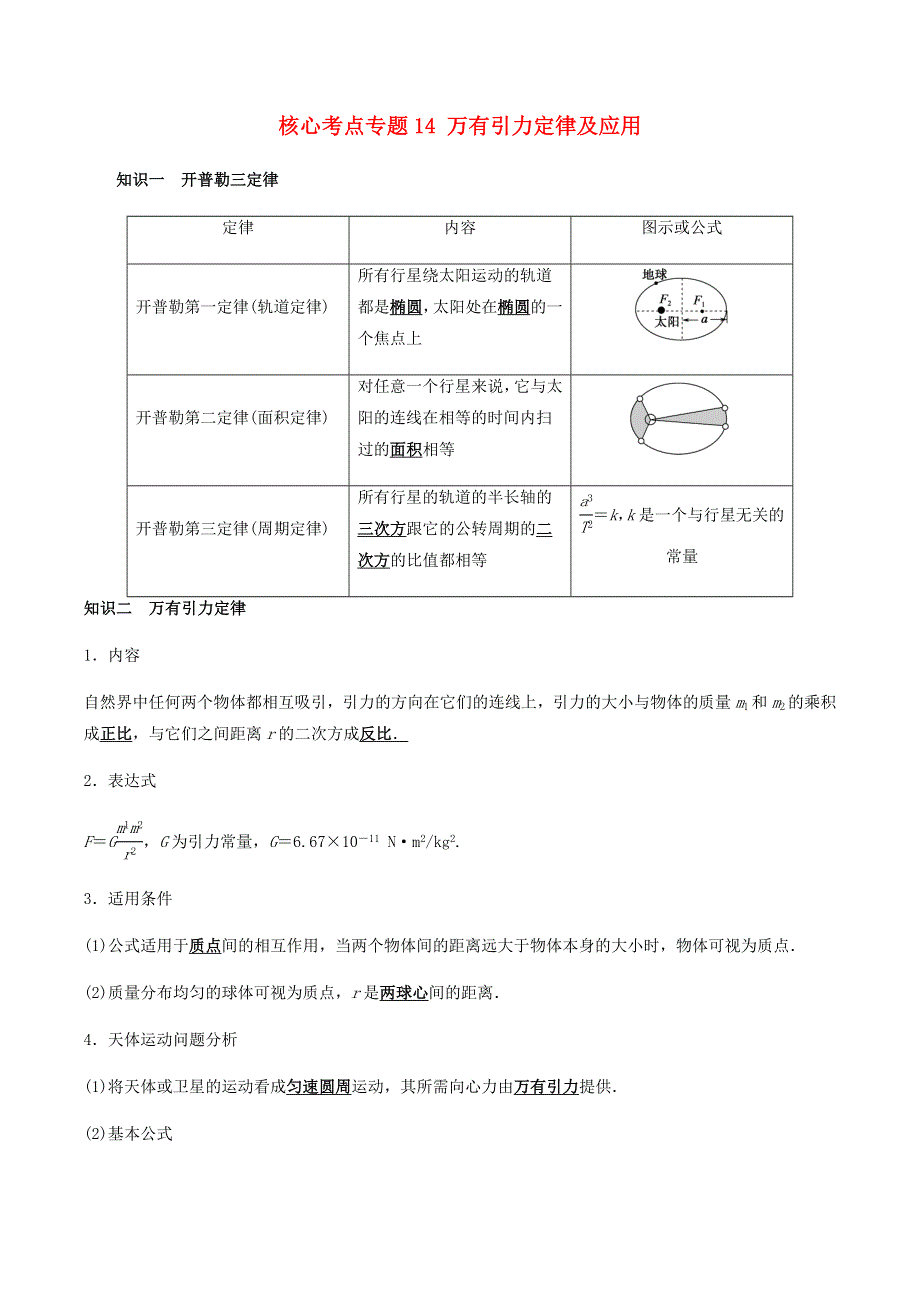 2020-2021学年高考物理一轮复习 核心考点专题14 万有引力定律及应用（含解析）.docx_第1页