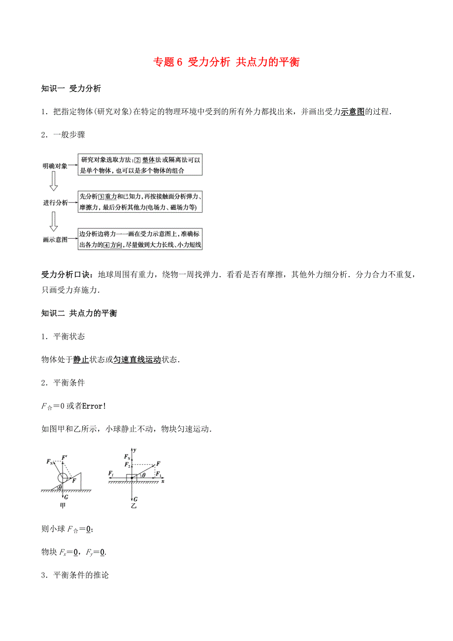 2020-2021学年高考物理一轮复习 核心考点专题6 受力分析 共点力的平衡（含解析）.docx_第1页