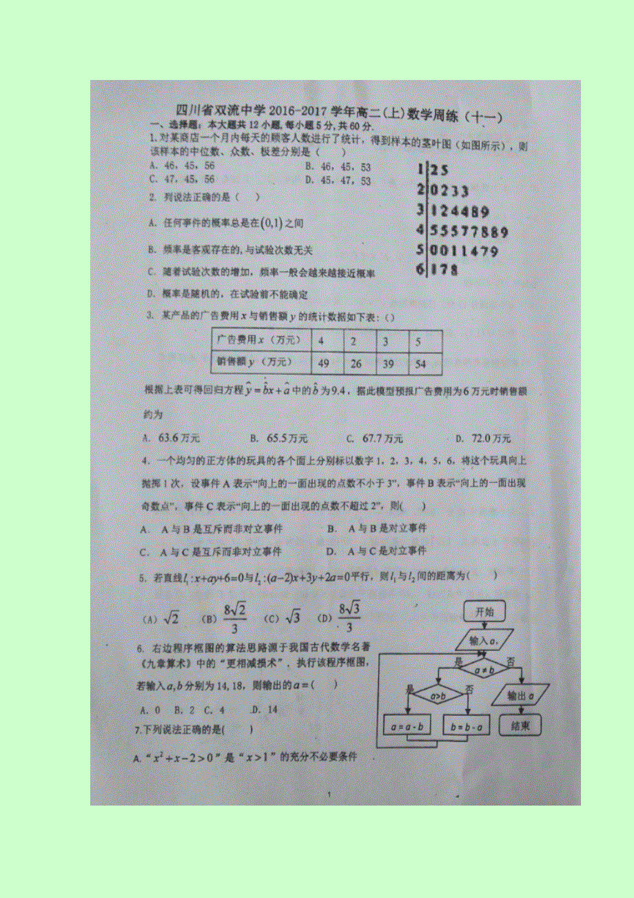 四川省双流中学2016-2017学年高二上学期周练（十一）数学（理）试题 扫描版含答案.doc_第1页