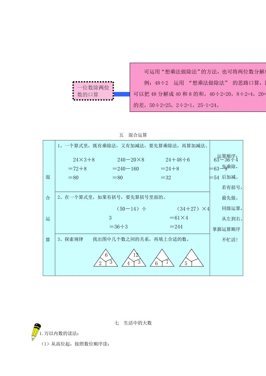 三年级数学上册 教材梳理 专项部分 数与代数 冀教版.doc_第2页