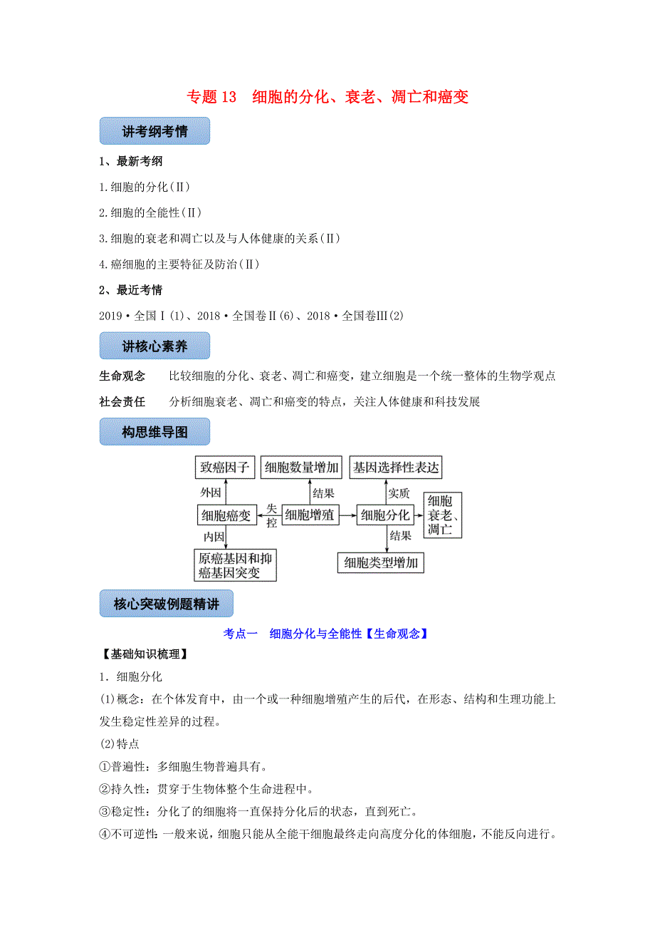 2020-2021学年高考生物一轮复习 专题13 细胞的分化、衰老、凋亡和癌变知识点讲解（含解析）.docx_第1页