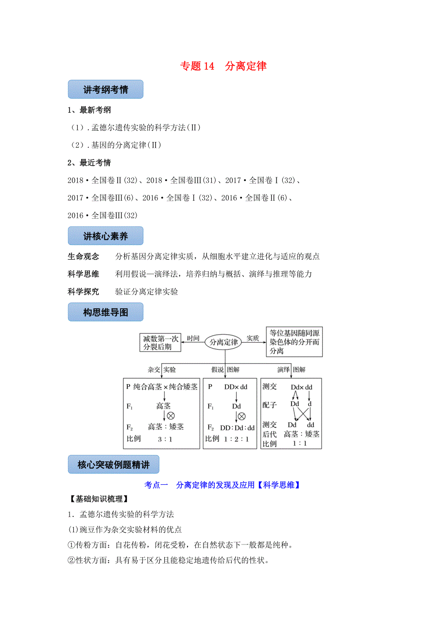 2020-2021学年高考生物一轮复习 专题14 分离定律知识点讲解（含解析）.docx_第1页