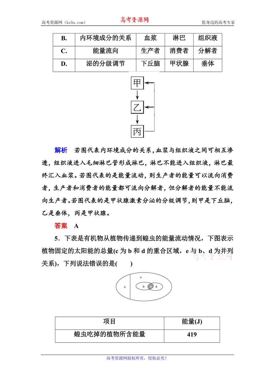 《名师一号》2017届高考生物一轮复习计时双基练33生态系统的能量流动过程和物质循环 WORD版含解析.doc_第3页