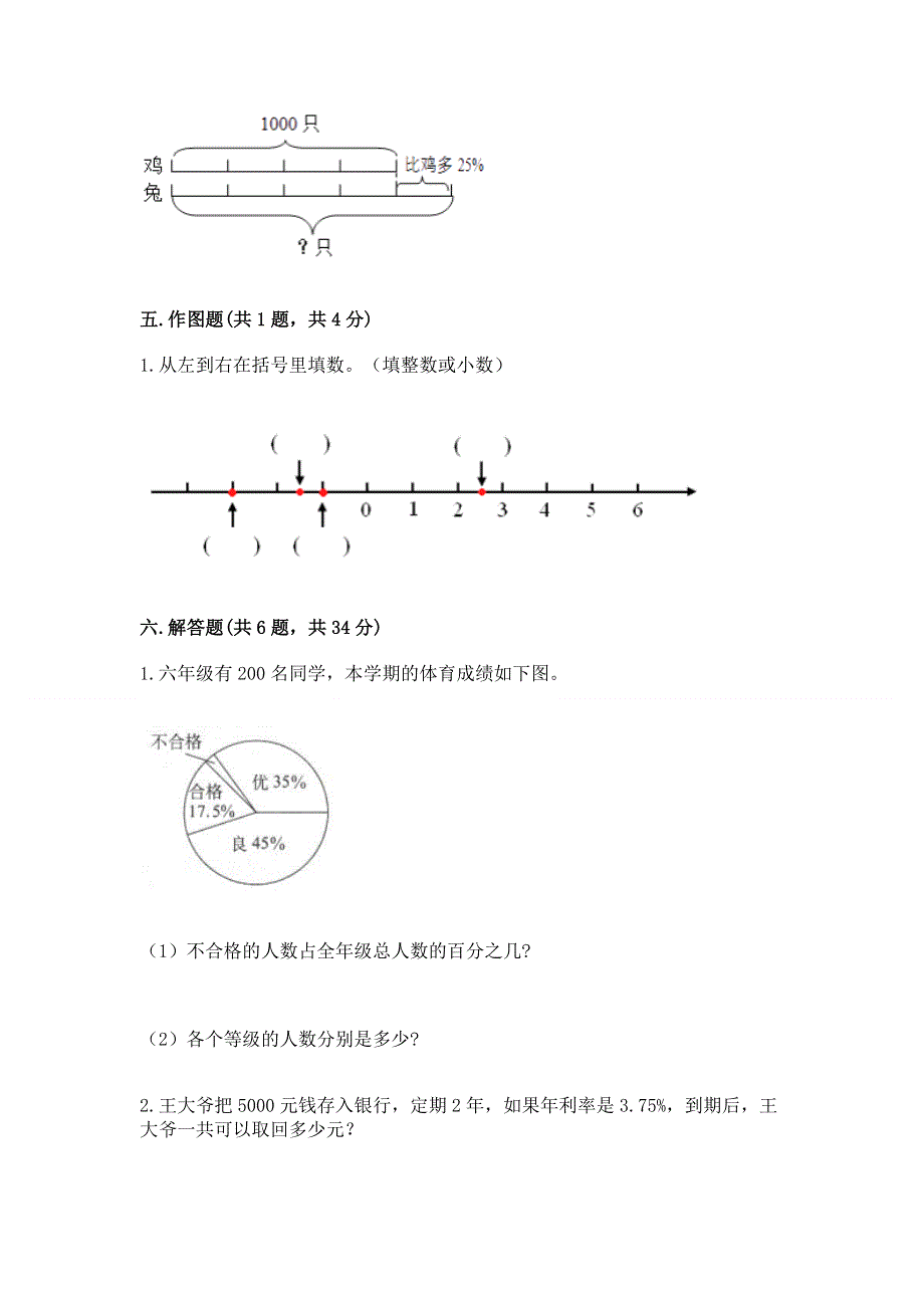 小学六年级下册数学 期末测试卷及答案免费.docx_第3页