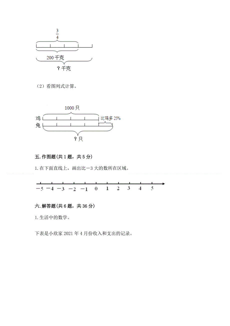 小学六年级下册数学 期末测试卷及答案（全国通用）.docx_第3页