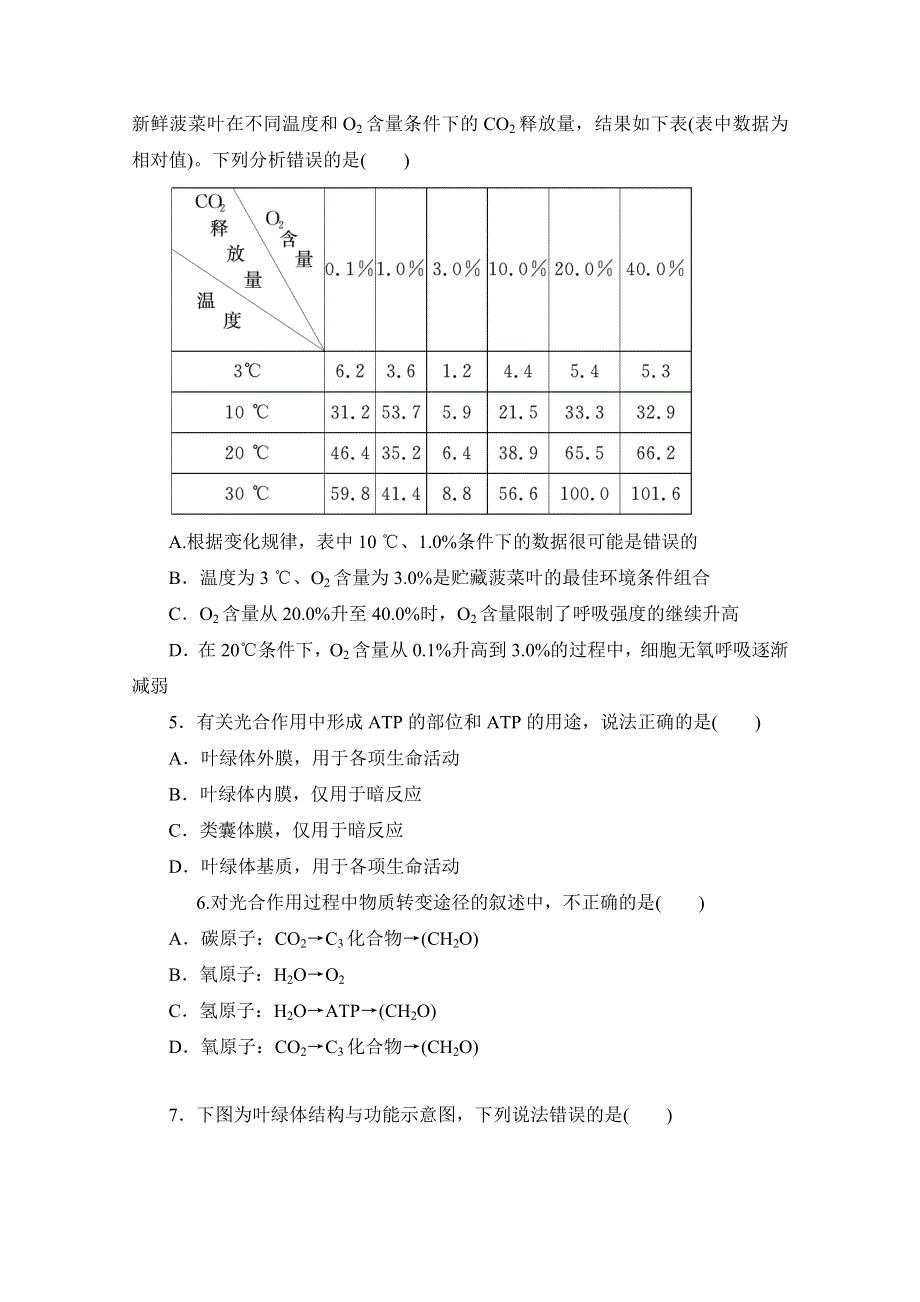 2013届二轮复习测试题--细胞的代谢1.doc_第2页