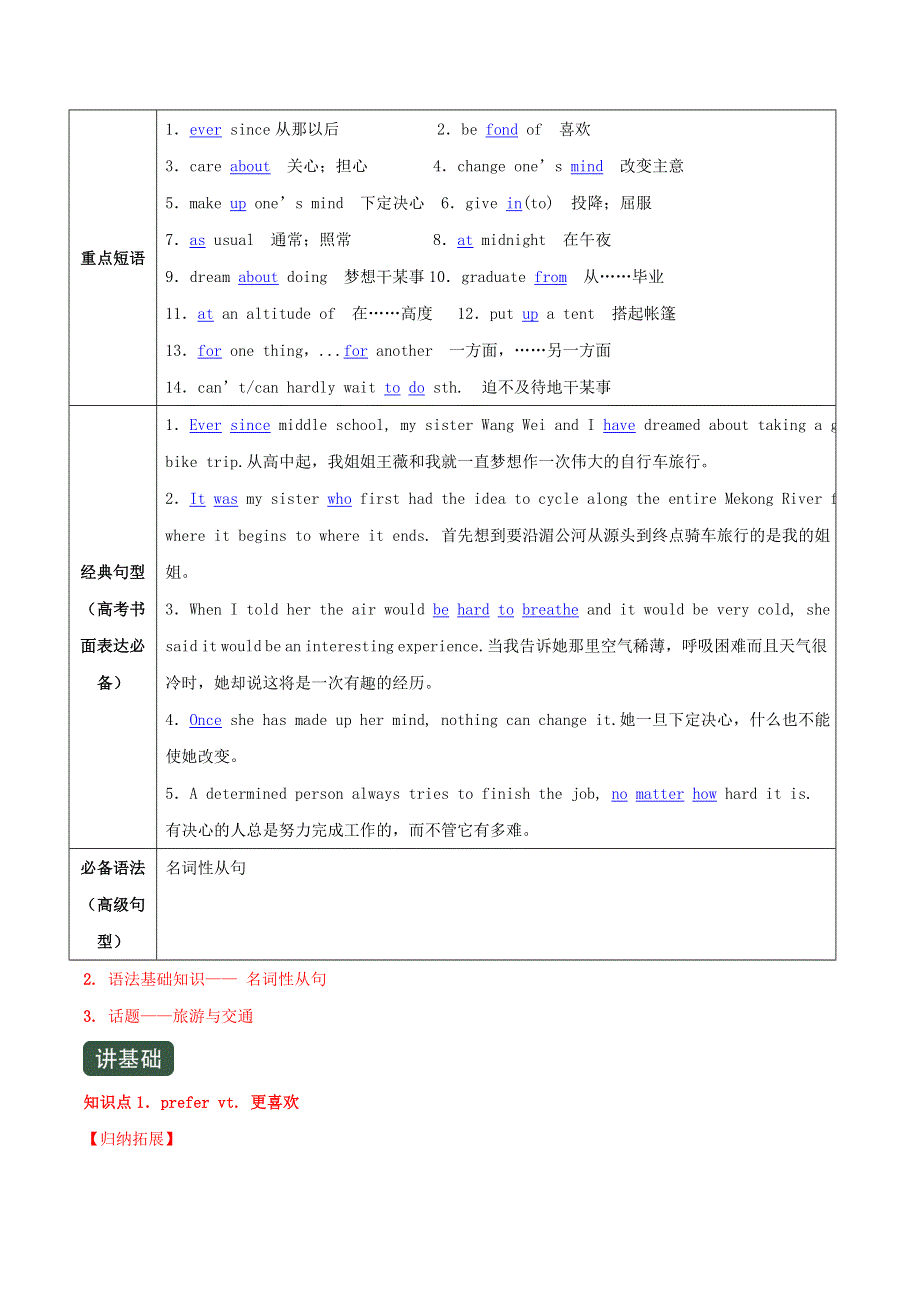 2020-2021学年高考英语一轮复习讲练测 第03讲 必修1 Unit 3 Travel journal （讲解）（含解析）.docx_第2页