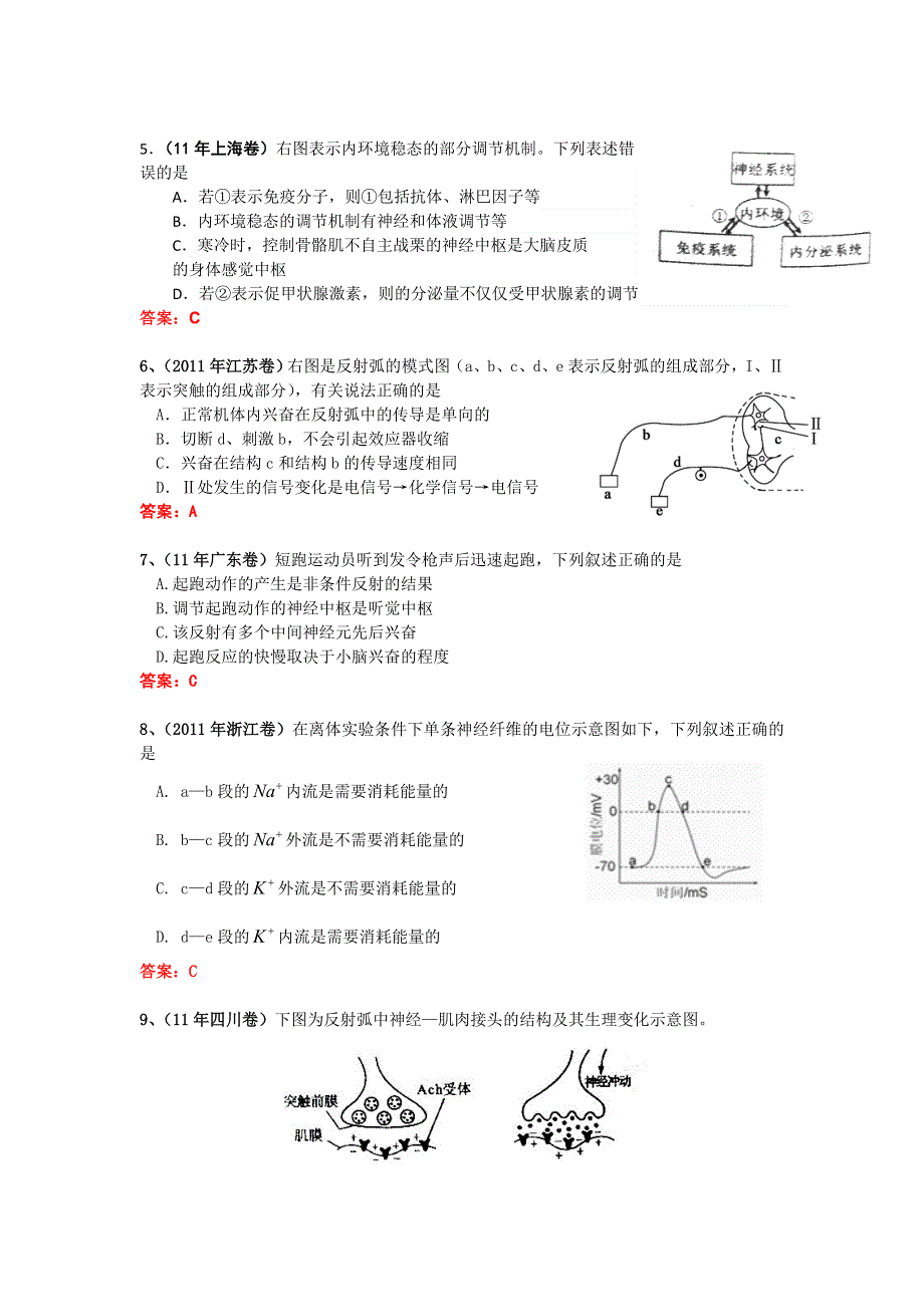 2011年全国各地生物高考试题分类汇篇十五：生命活动调节和内稳态部分.doc_第3页