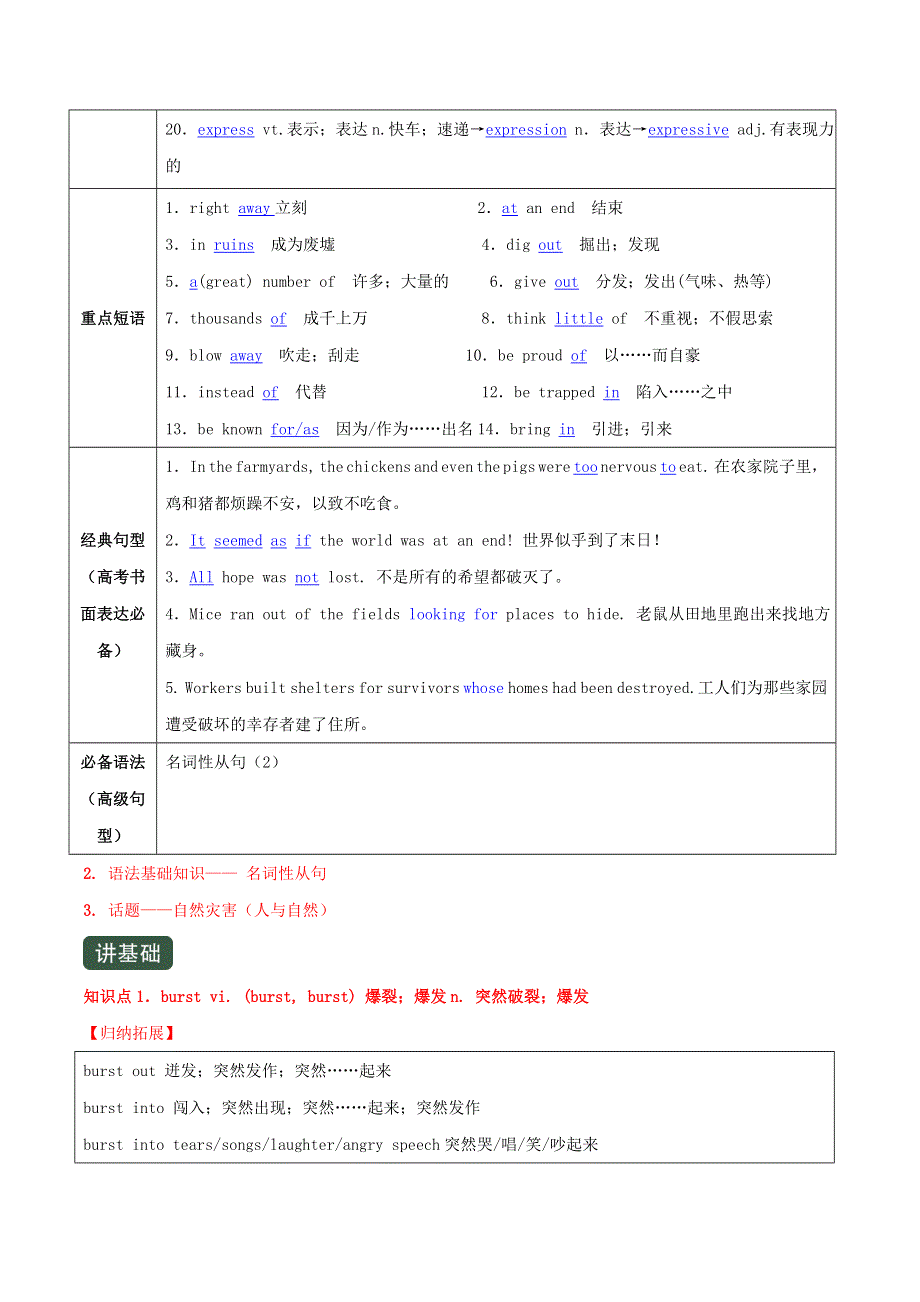 2020-2021学年高考英语一轮复习讲练测 第04讲 必修1 Unit 4 Earthquakes（讲）（含解析）.docx_第2页