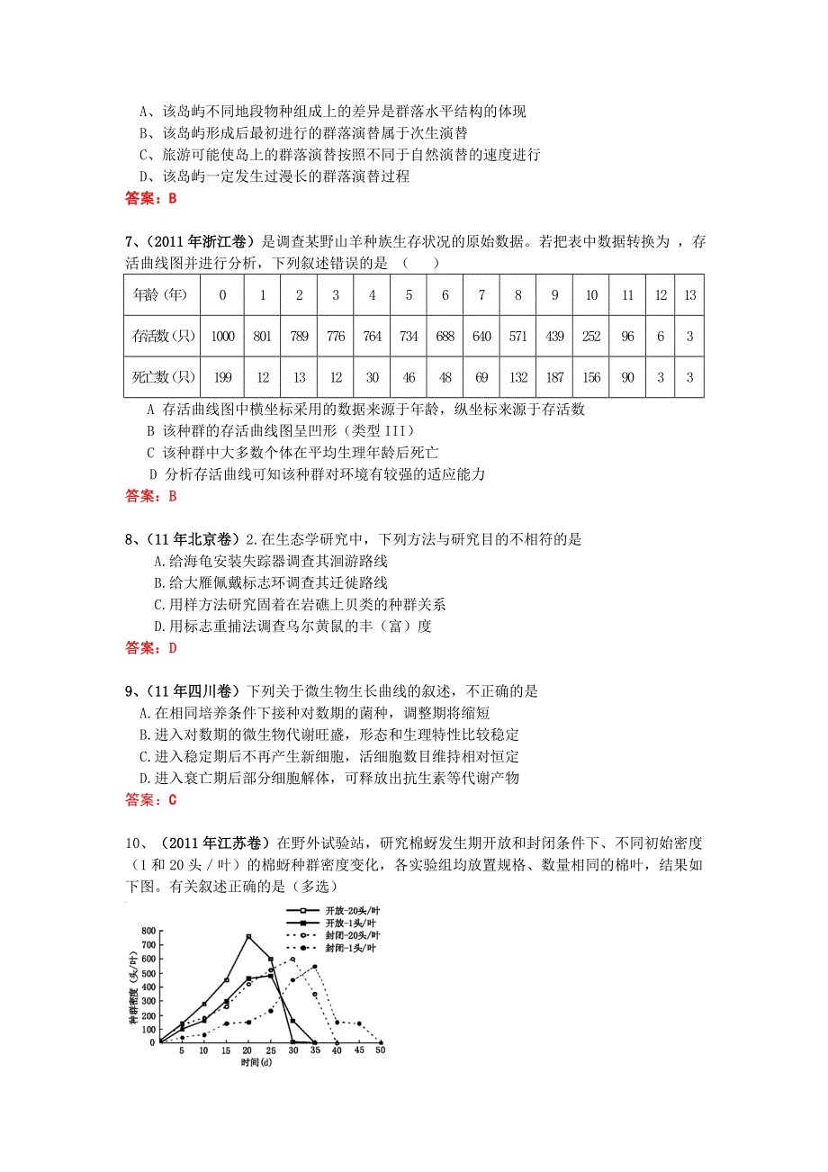 2011年全国各地生物高考试题分类汇篇十二：种群和群落部分.doc_第2页