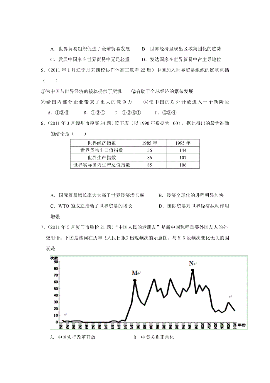 2011年全国各地高考模拟及高考真题分课汇编与解析：必修二专题八之3、世界贸易组织和中国的加入.doc_第2页