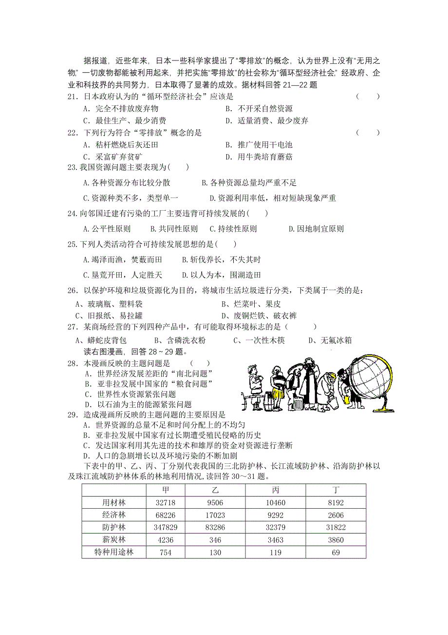 云南省武定县第一中学2011-2012学年高二下学期5月月考地理试题.doc_第3页