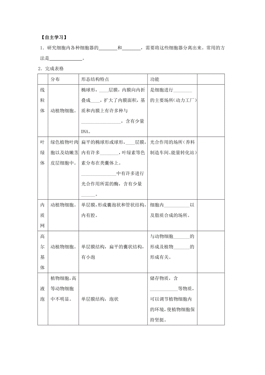 2020-2021年高考生物一轮复习 知识点练习 第03章 细胞的基本结构（必修1）.docx_第2页