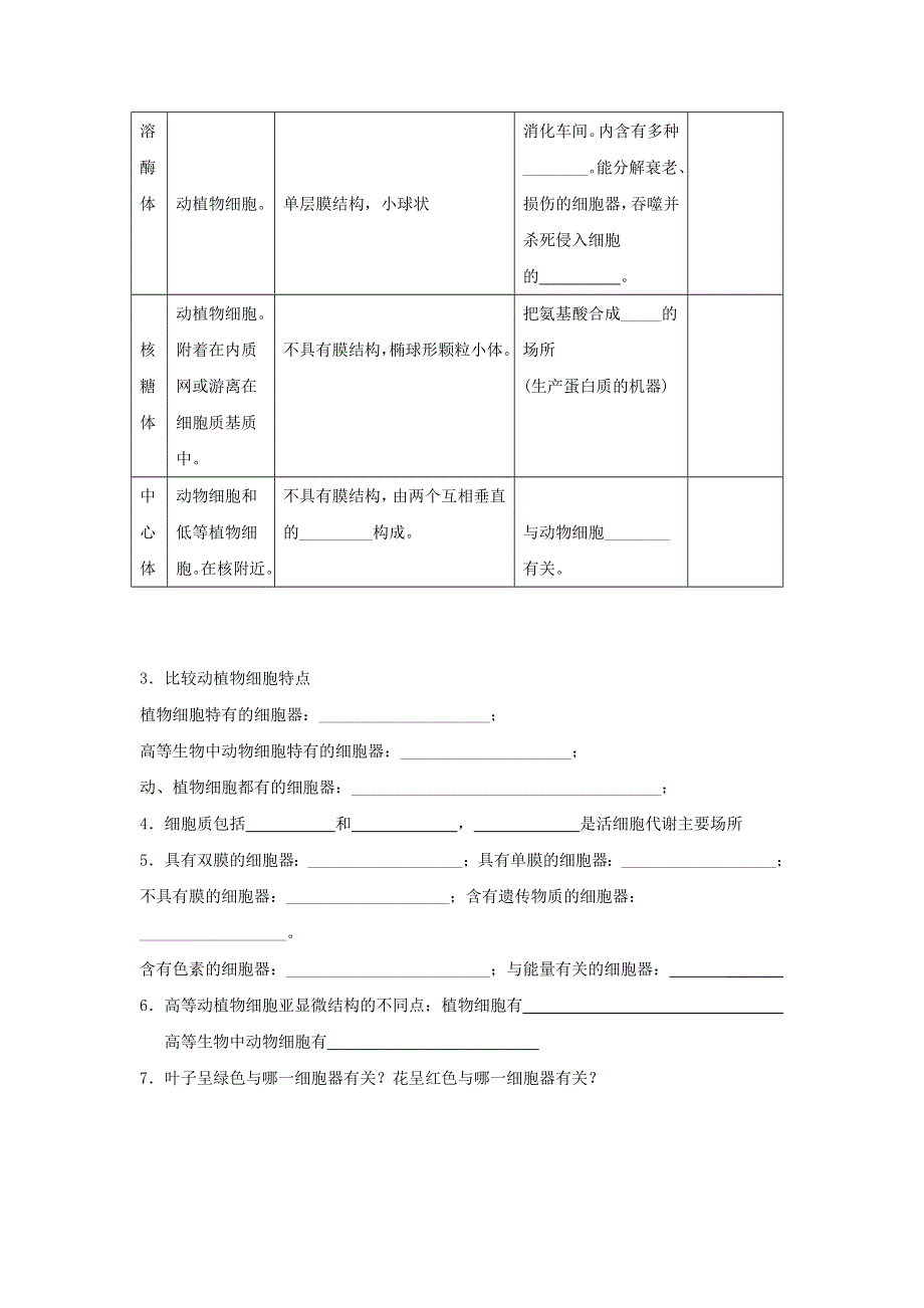 2020-2021年高考生物一轮复习 知识点练习 第03章 细胞的基本结构（必修1）.docx_第3页