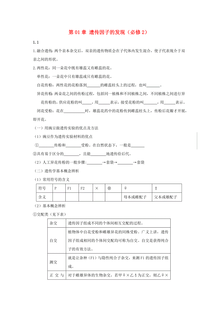 2020-2021年高考生物一轮复习 知识点练习 第01章 遗传因子的发现（必修2）.docx_第1页