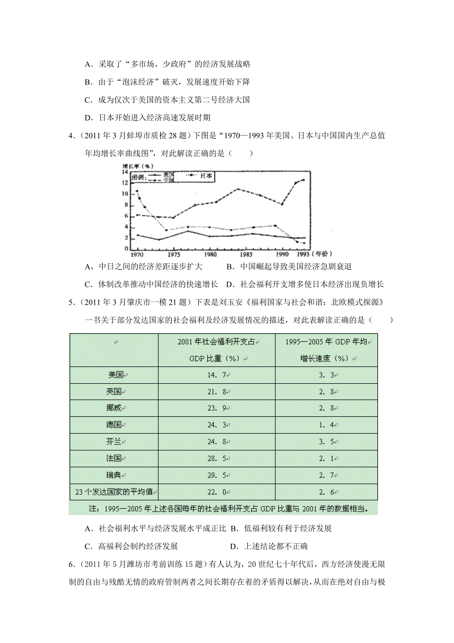 2011年全国各地高考模拟及高考真题分课汇编与解析：必修二专题六之3、当代资本主义的新变化.doc_第2页