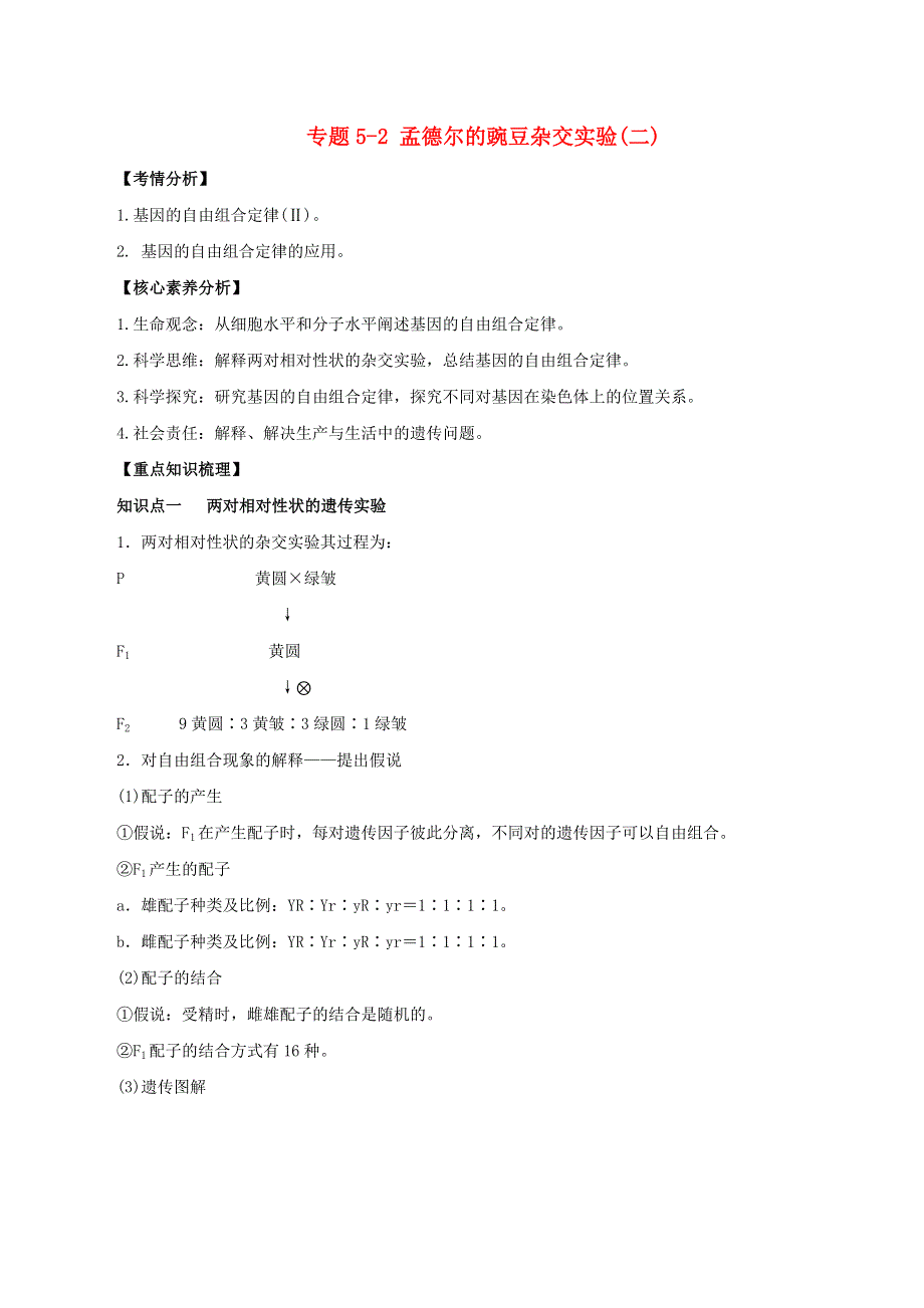 2020-2021年高考生物一轮复习 知识点讲解专题5-2 孟德尔的豌豆杂交实验（二）（含解析）.docx_第1页