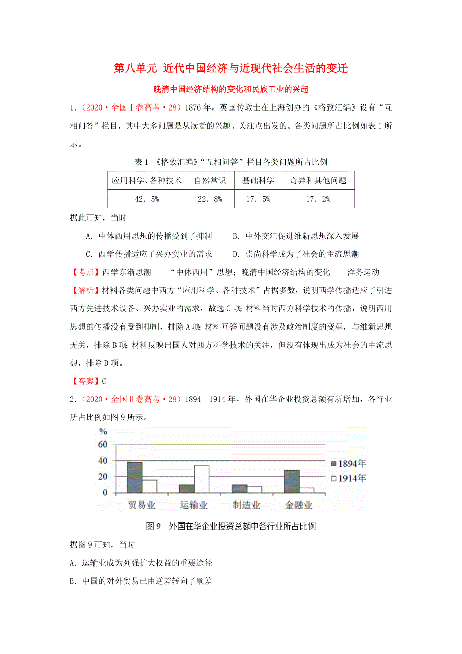 2020-2021年高考历史一轮单元复习 第八单元 近代中国经济与近现代社会生活的变迁真题训练.docx_第1页