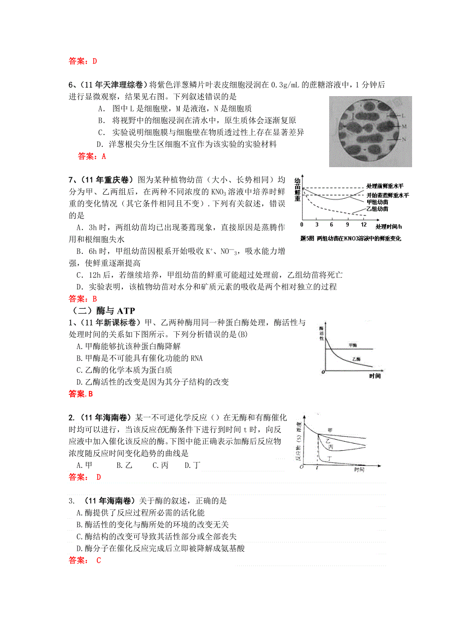 2011年全国各地生物高考试题分类汇篇四：细胞代谢（物质出入方式、酶、ATP）部分.doc_第2页