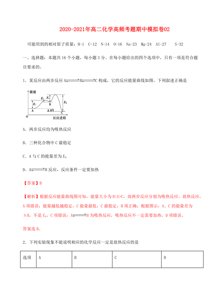 2020-2021年高二化学高频考题期中模拟卷02（含解析） 新人教版选择性必修1.docx_第1页