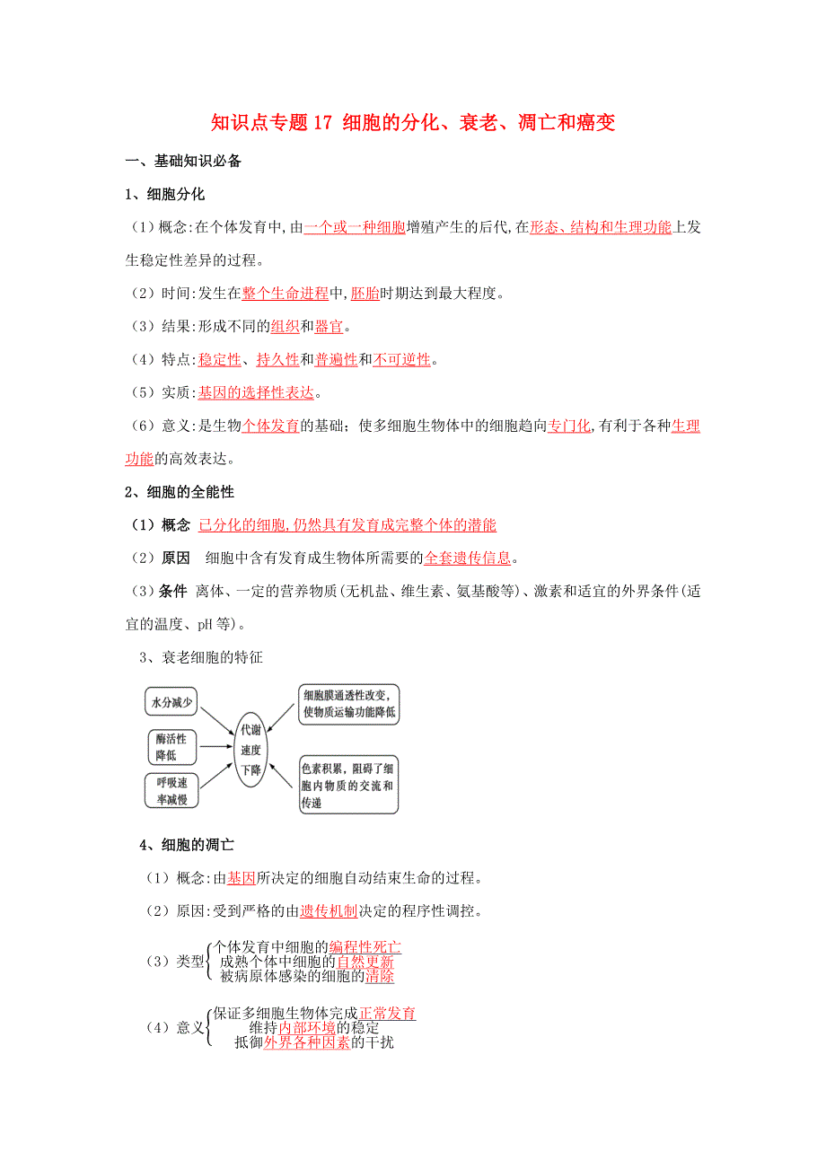 2020-2021年高考生物一轮复习 知识点（下）专题17 细胞的分化、衰老、凋亡和癌变（含解析）.docx_第1页