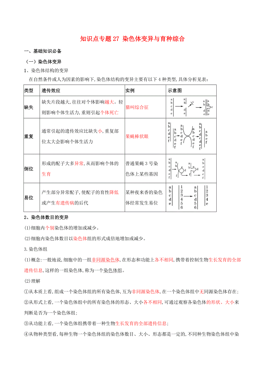 2020-2021年高考生物一轮复习 知识点（下）专题27 染色体变异与育种综合（含解析）.docx_第1页