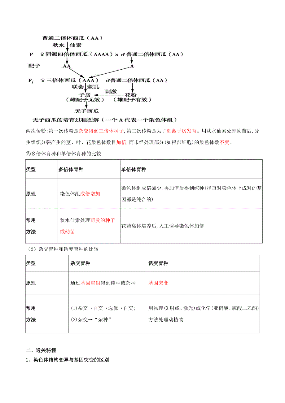 2020-2021年高考生物一轮复习 知识点（下）专题27 染色体变异与育种综合（含解析）.docx_第3页