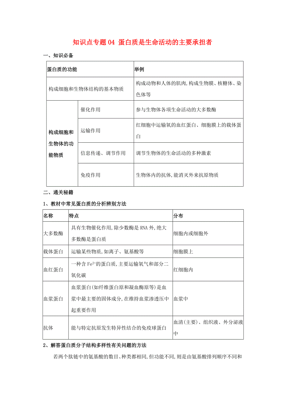 2020-2021年高考生物一轮复习 知识点（上）专题04 蛋白质是生命活动的主要承担者（含解析）.docx_第1页