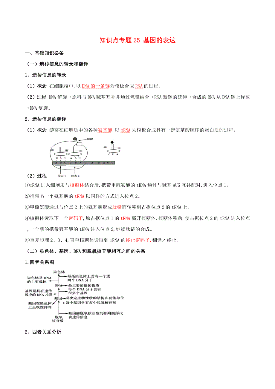 2020-2021年高考生物一轮复习 知识点（下）专题25 基因的表达（含解析）.docx_第1页