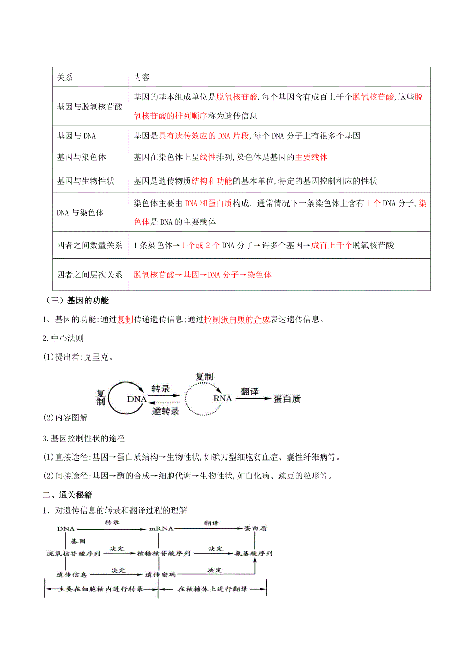 2020-2021年高考生物一轮复习 知识点（下）专题25 基因的表达（含解析）.docx_第2页