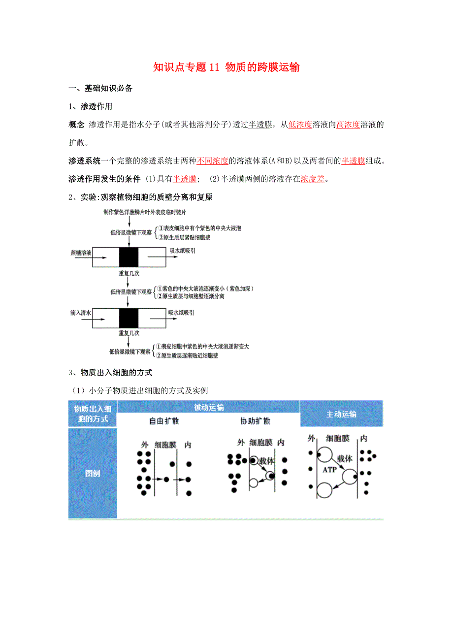 2020-2021年高考生物一轮复习 知识点（上）专题11 物质的跨膜运输（含解析）.docx_第1页