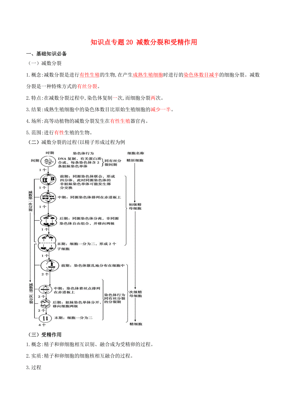2020-2021年高考生物一轮复习 知识点（下）专题20 减数分裂和受精作用（含解析）.docx_第1页