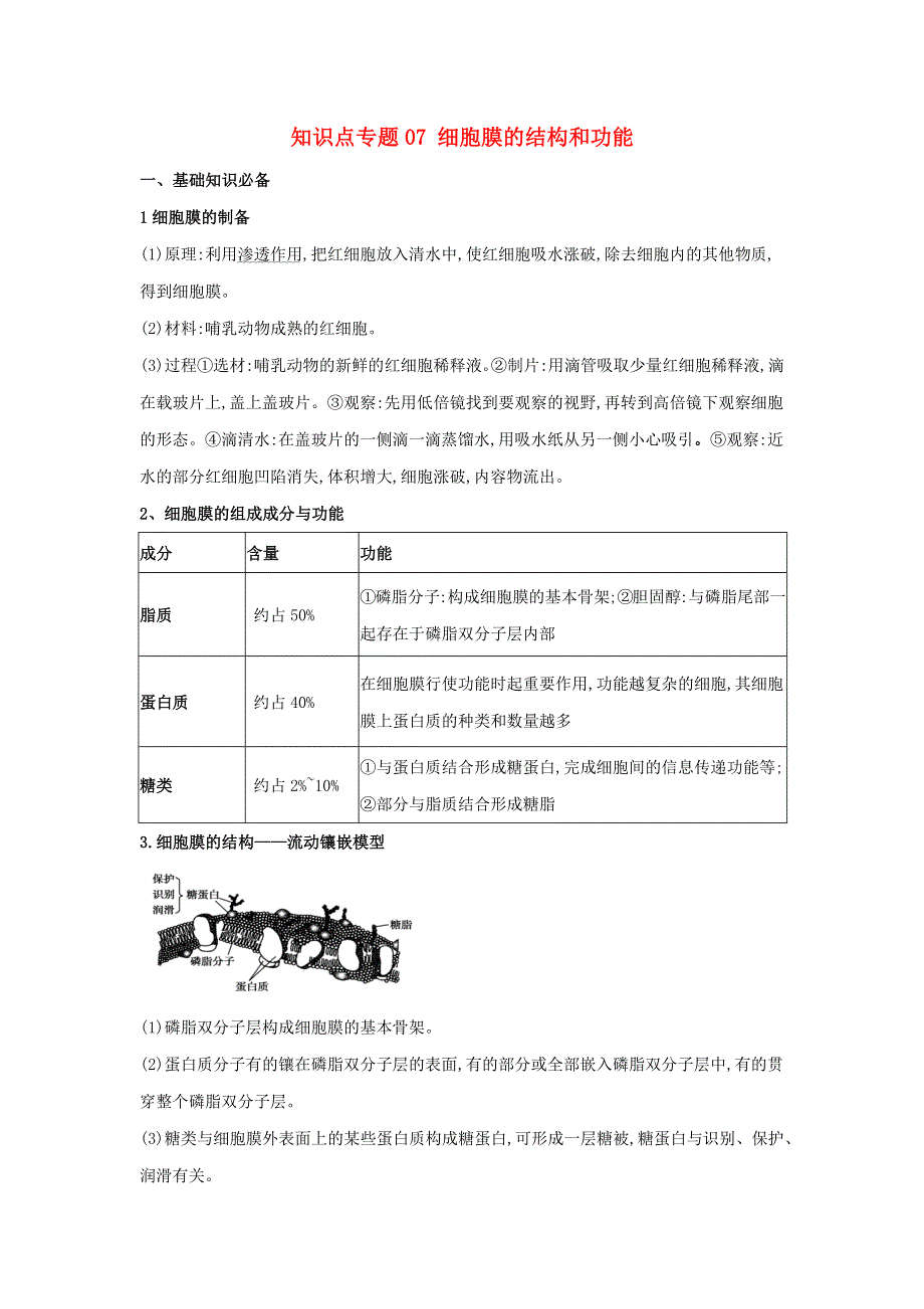 2020-2021年高考生物一轮复习 知识点（上）专题07 细胞膜的结构和功能（含解析）.docx_第1页