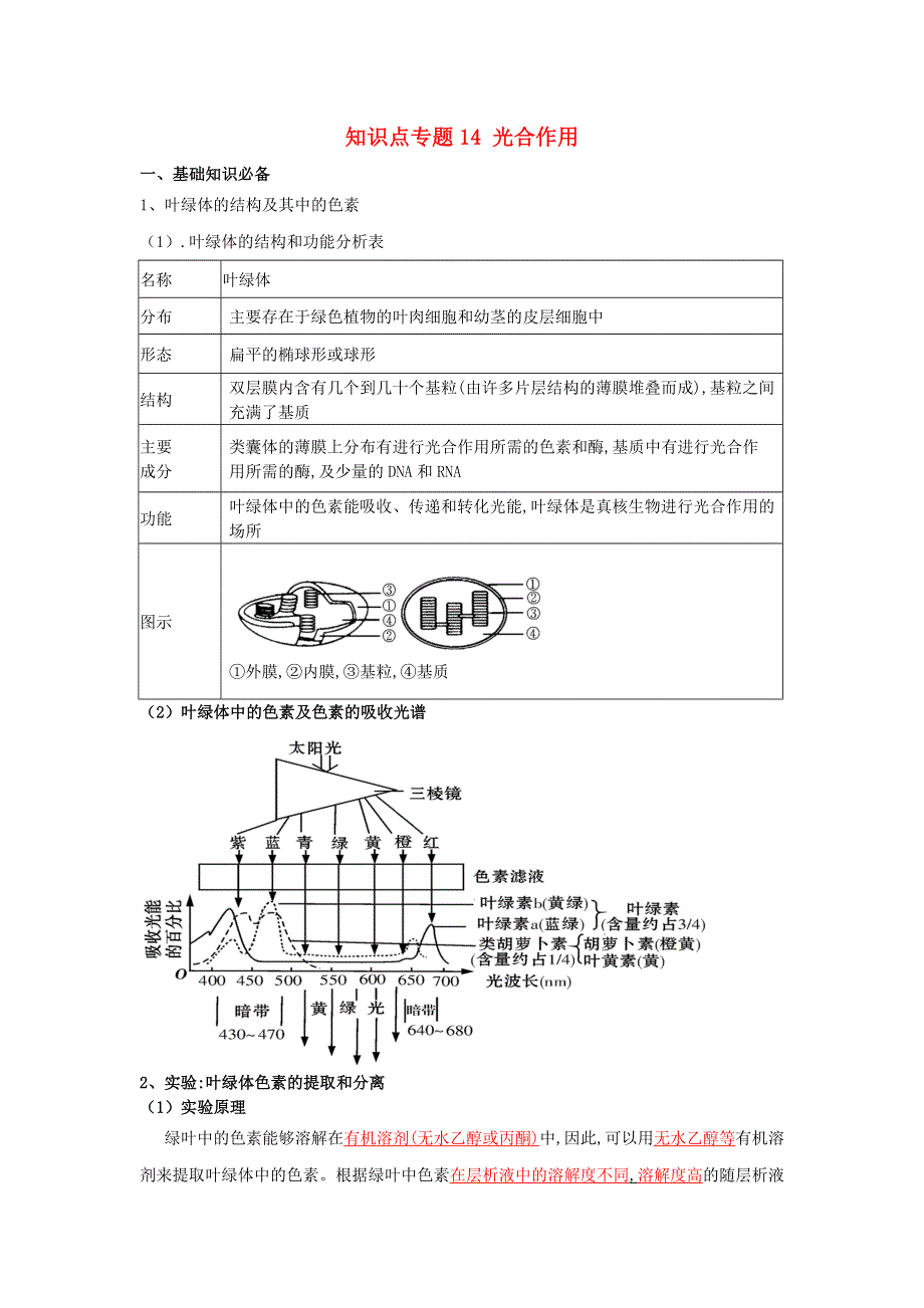 2020-2021年高考生物一轮复习 知识点（上）专题14 光合作用（含解析）.docx_第1页