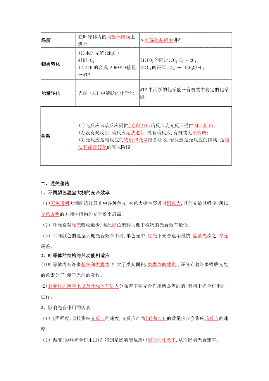 2020-2021年高考生物一轮复习 知识点（上）专题14 光合作用（含解析）.docx_第3页