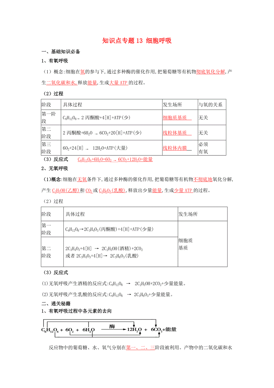 2020-2021年高考生物一轮复习 知识点（上）专题13 细胞呼吸（含解析）.docx_第1页