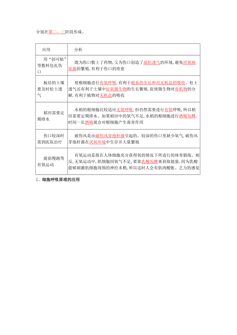 2020-2021年高考生物一轮复习 知识点（上）专题13 细胞呼吸（含解析）.docx_第2页