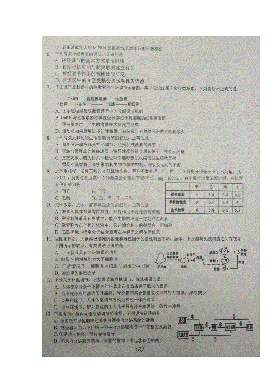 四川省双流中学2018-2019学年高二上学期期末模拟（12月）考试生物试题 扫描版含答案.doc_第2页