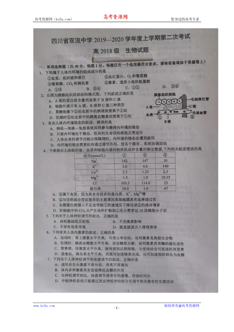 四川省双流中学2019-2020学年高二12月月考生物试题 扫描版含答案.doc_第1页