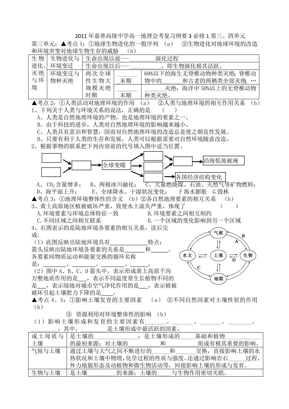 2011年嘉善高级中学高一地理会考复习纲要（必修1第三、四单元）.doc_第1页